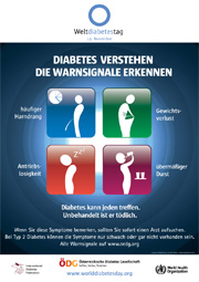 Erste Warnsignale für Diabetes
