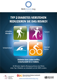 Präventionsplakate der ÖDG zum Weltdiabetestag 2011