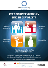 Präventionsplakate der ÖDG zum Weltdiabetestag 2011